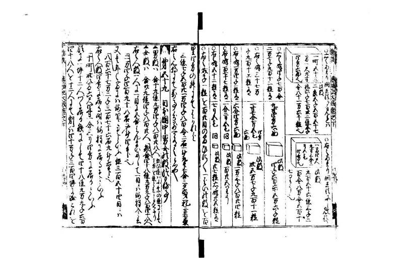 廣益(改筭)塵劫記大成 宝永六 狩7-31253-1 - ページ 79