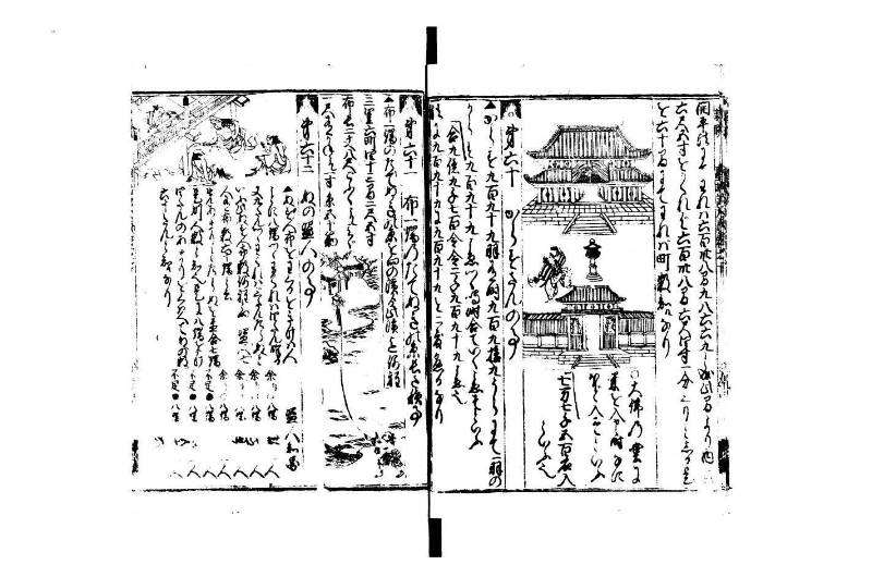 廣益(改筭)塵劫記大成 宝永六 狩7-31253-1 - ページ 80
