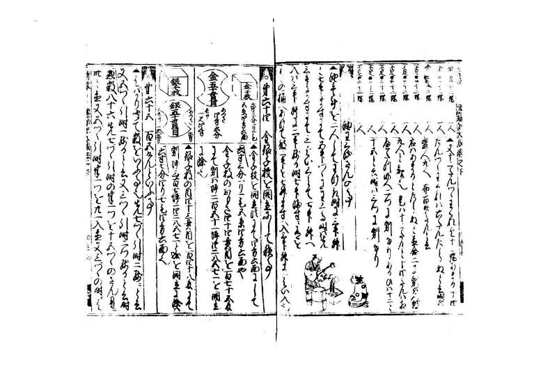 廣益(改筭)塵劫記大成 宝永六 狩7-31253-1 - ページ 81