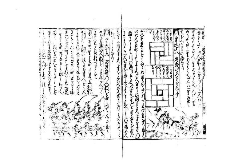 廣益(改筭)塵劫記大成 宝永六 狩7-31253-1 - ページ 83