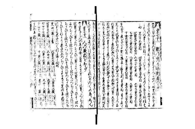廣益(改筭)塵劫記大成 宝永六 狩7-31253-1 - ページ 85