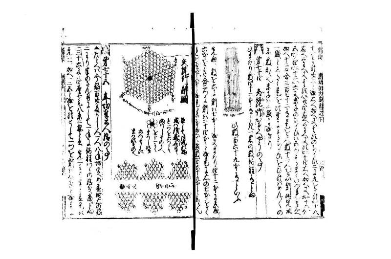 廣益(改筭)塵劫記大成 宝永六 狩7-31253-1 - ページ 86