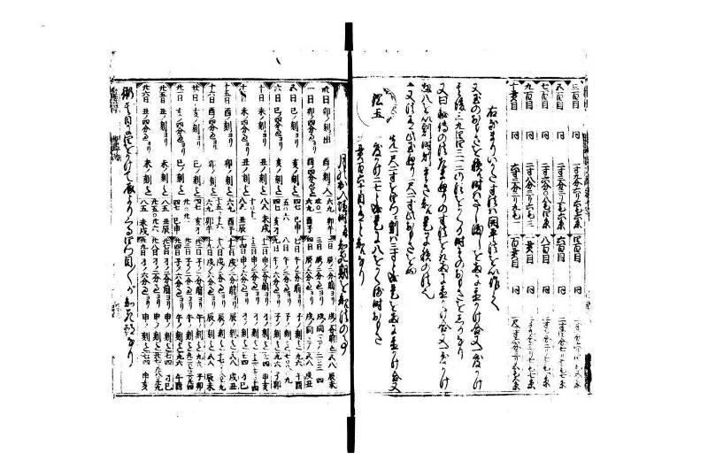 廣益(改筭)塵劫記大成 宝永六 狩7-31253-1 - ページ 88