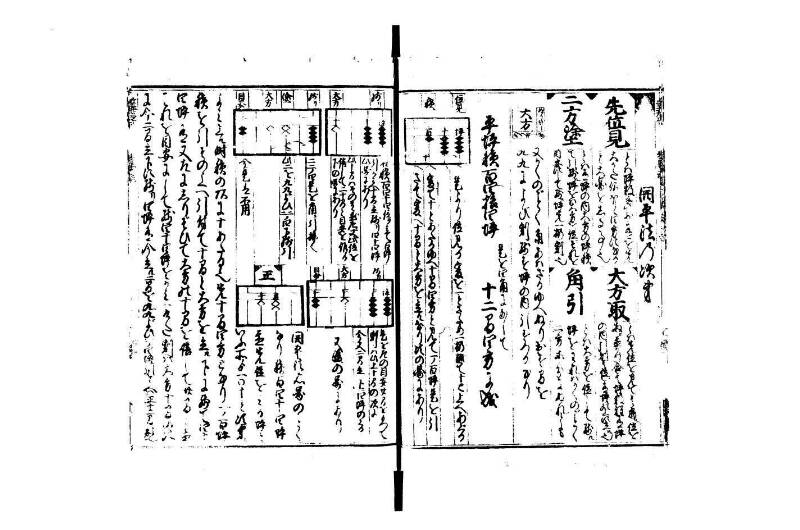 廣益(改筭)塵劫記大成 宝永六 狩7-31253-1 - ページ 89