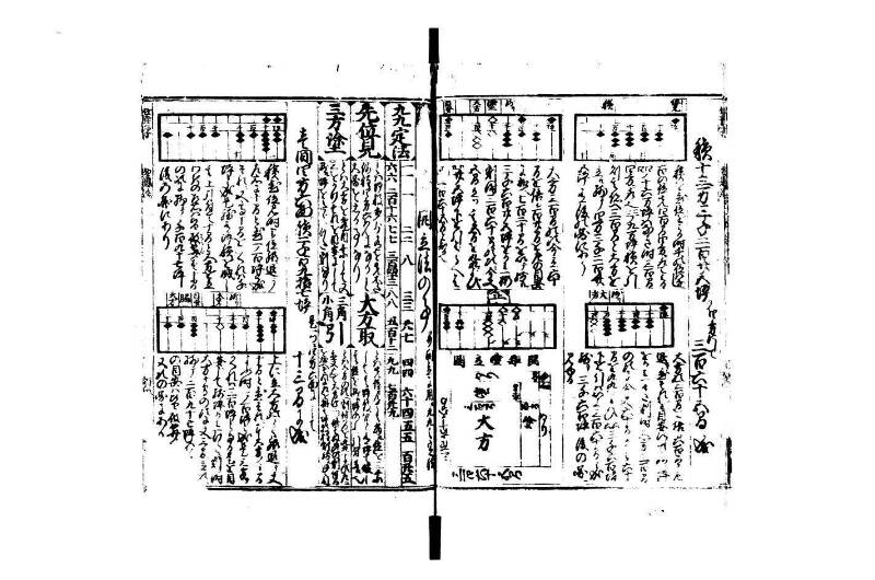 廣益(改筭)塵劫記大成 宝永六 狩7-31253-1 - ページ 90