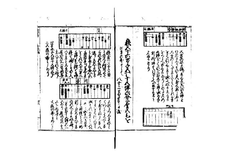 廣益(改筭)塵劫記大成 宝永六 狩7-31253-1 - ページ 91
