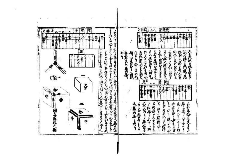 廣益(改筭)塵劫記大成 宝永六 狩7-31253-1 - ページ 92