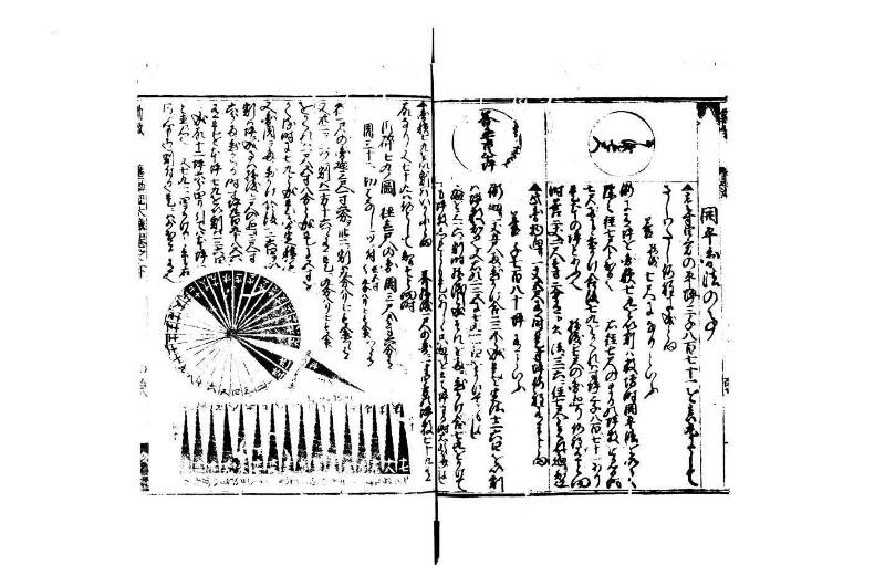 廣益(改筭)塵劫記大成 宝永六 狩7-31253-1 - ページ 93