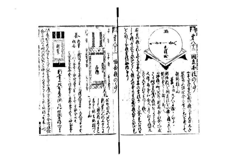 廣益(改筭)塵劫記大成 宝永六 狩7-31253-1 - ページ 94