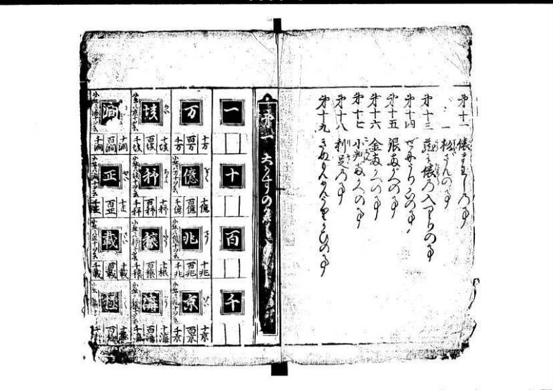新編塵劫記（寛永4年序、狩野7.31258） - ページ 6