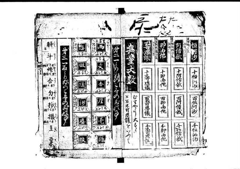 新編塵劫記（寛永4年序、狩野7.31258） - ページ 7