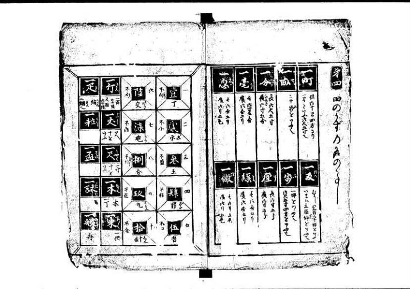 新編塵劫記（寛永4年序、狩野7.31258） - ページ 8