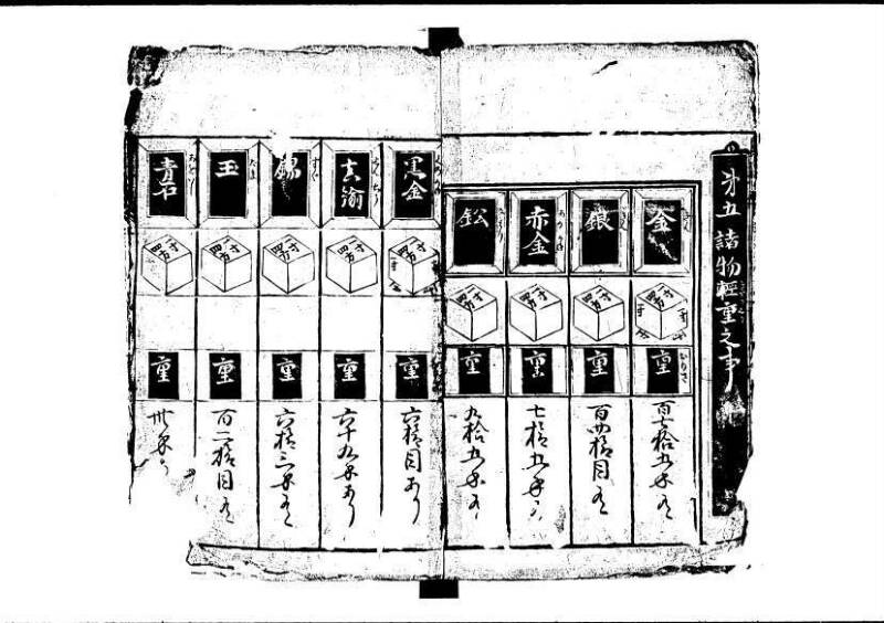 新編塵劫記（寛永4年序、狩野7.31258） - ページ 9