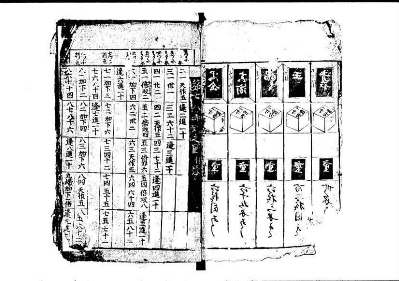 新編塵劫記（寛永4年序、狩野7.31258） - ページ 10