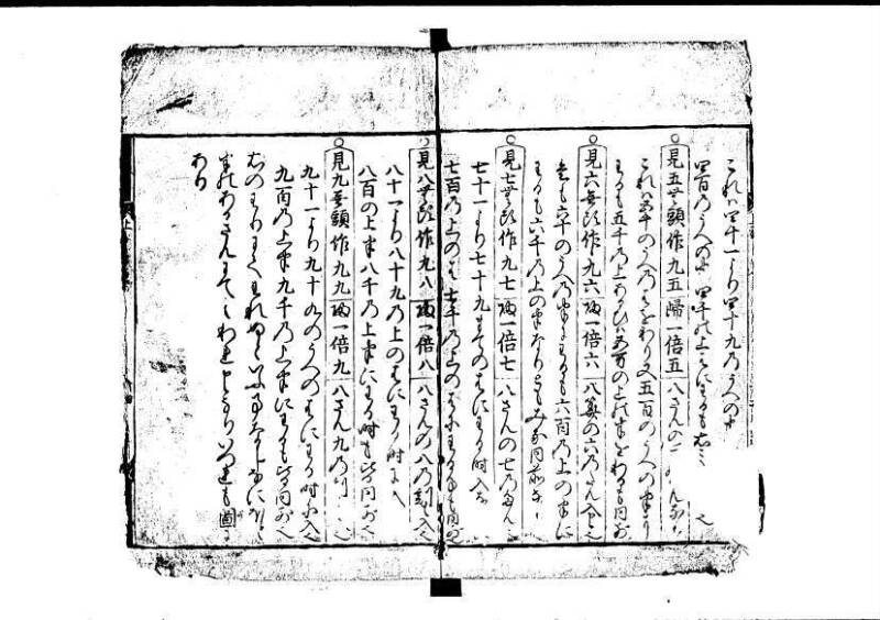 新編塵劫記（寛永4年序、狩野7.31258） - ページ 16