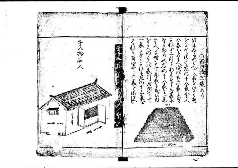 新編塵劫記（寛永4年序、狩野7.31258） - ページ 33
