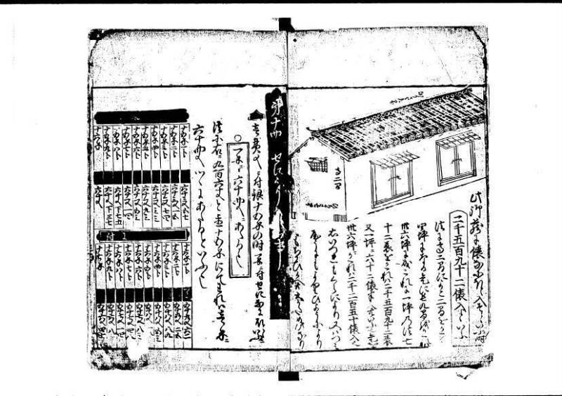 新編塵劫記（寛永4年序、狩野7.31258） - ページ 34