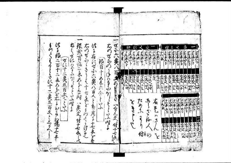 新編塵劫記（寛永4年序、狩野7.31258） - ページ 35