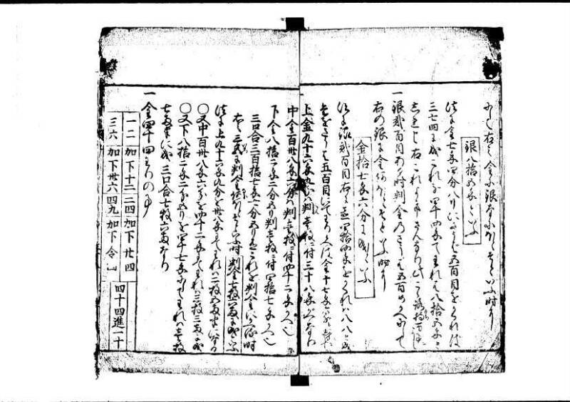 新編塵劫記（寛永4年序、狩野7.31258） - ページ 40