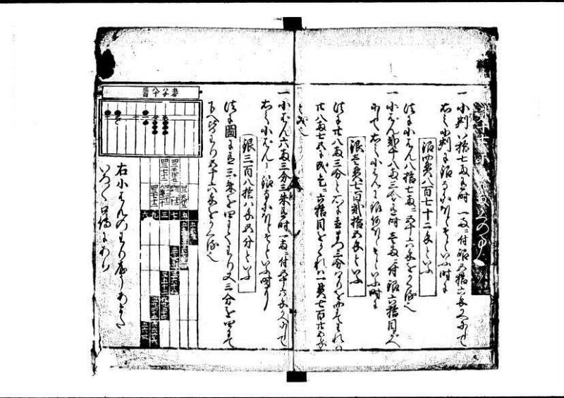 新編塵劫記（寛永4年序、狩野7.31258） - ページ 41