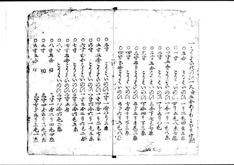 塵劫記（寛永4年跋、狩野7.31265） - ページ 40