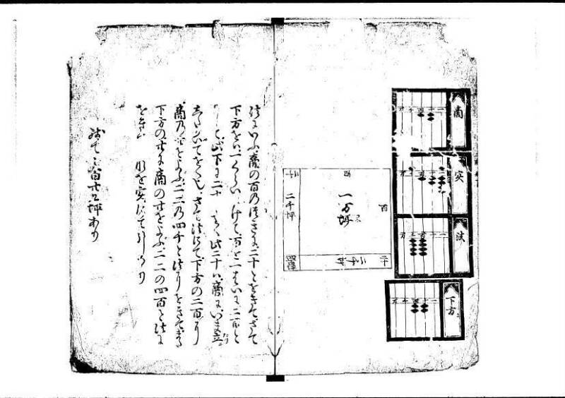 塵劫記（寛永4年跋、狩野7.31265） - ページ 46