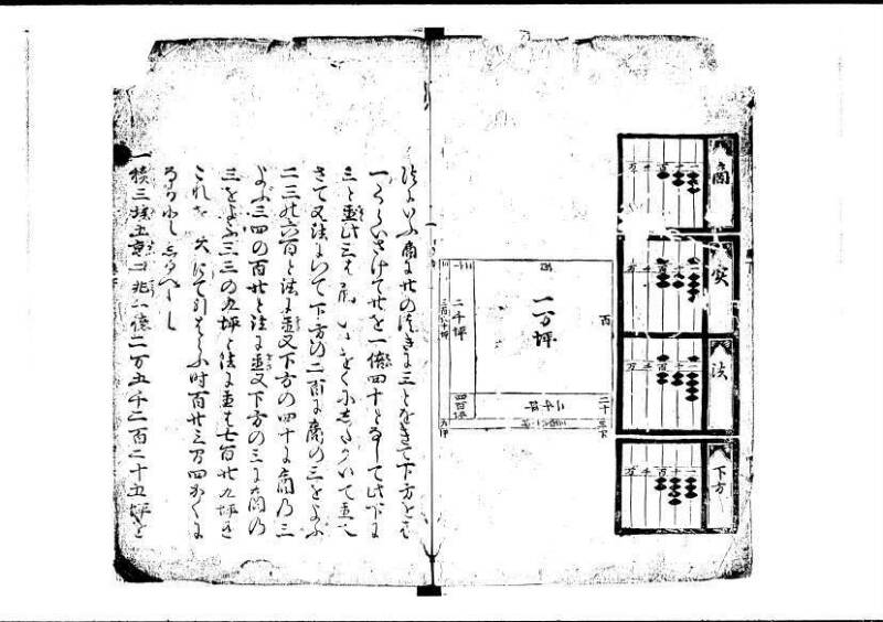 塵劫記（寛永4年跋、狩野7.31265） - ページ 47