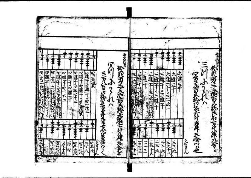 塵劫記（狩野7.31277） - ページ 10