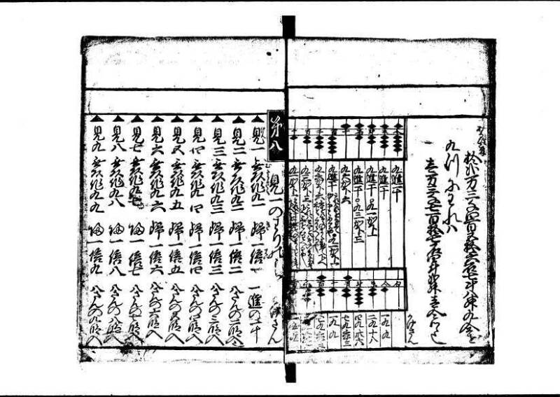 塵劫記（狩野7.31277） - ページ 13