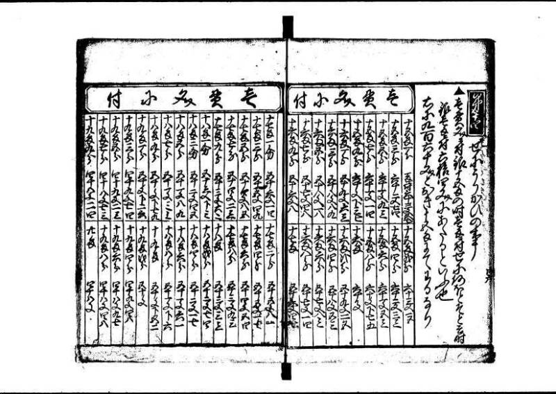 塵劫記（狩野7.31277） - ページ 26