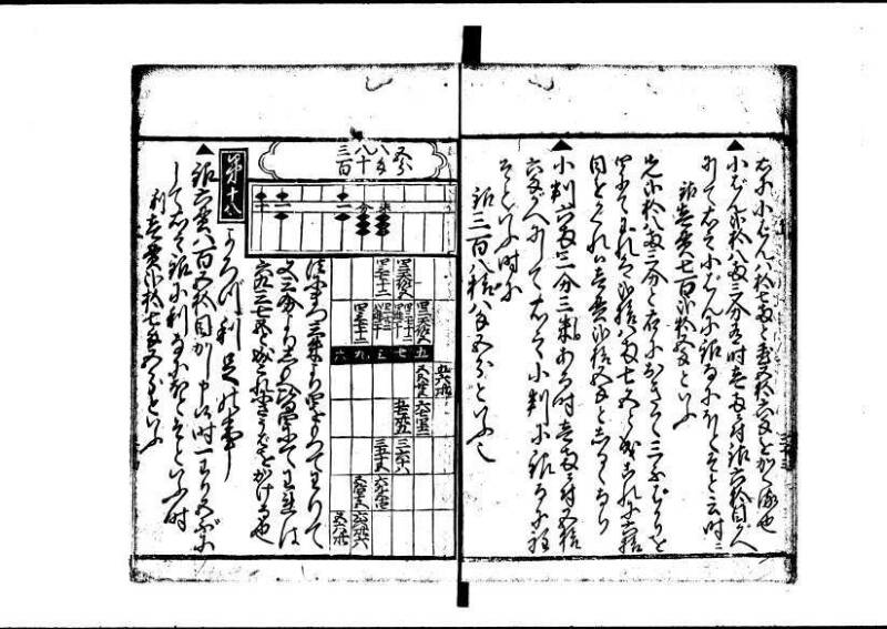 塵劫記（狩野7.31277） - ページ 33