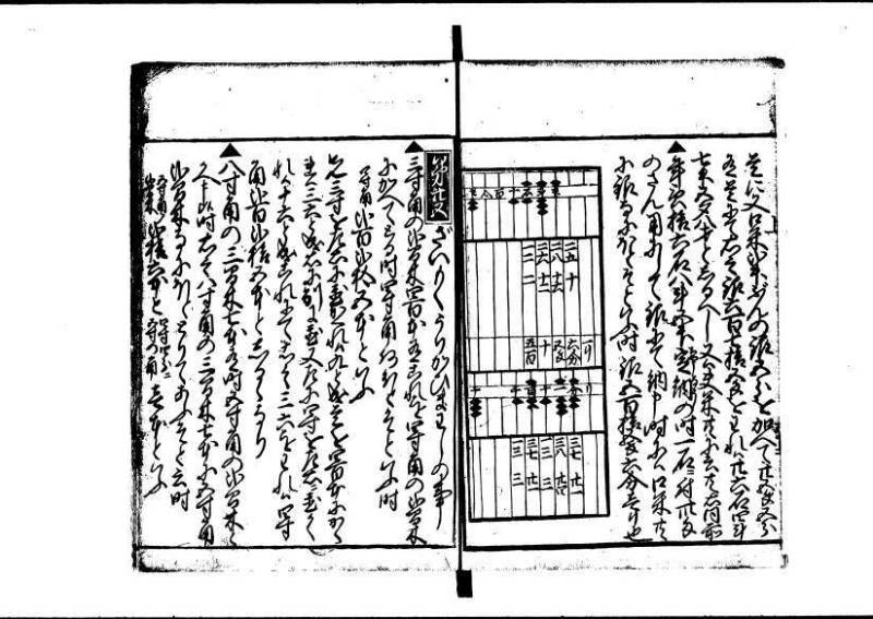 塵劫記（狩野7.31277） - ページ 52