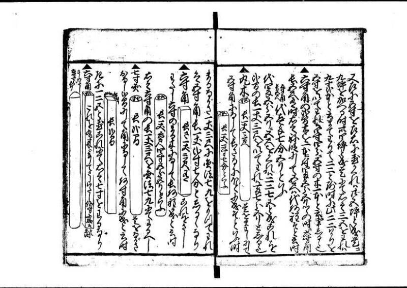 塵劫記（狩野7.31277） - ページ 54