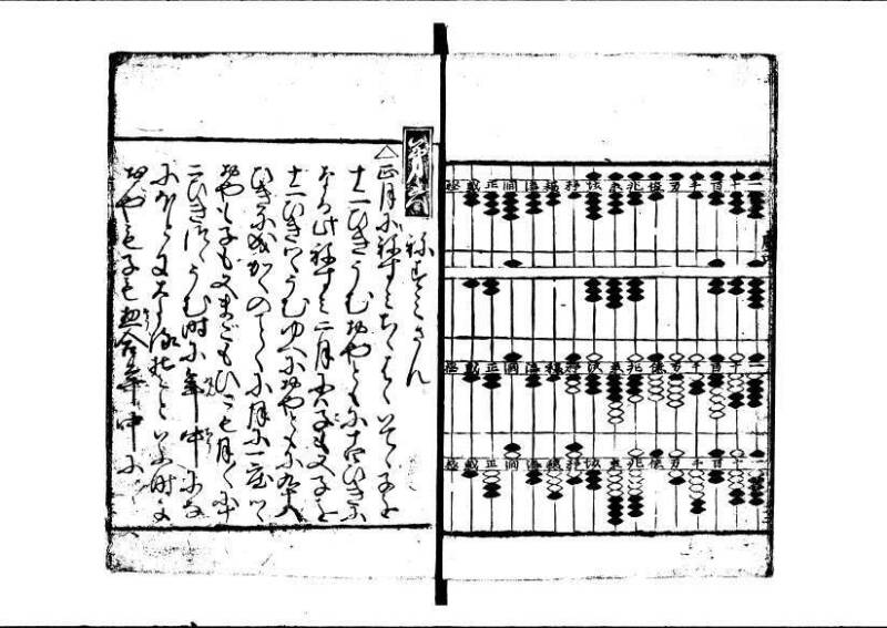 ちんかうき（狩野7.31279） - ページ 59