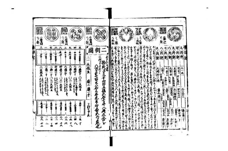 萬寳塵劫記大全 元文三 狩7-31282-1 - ページ 6