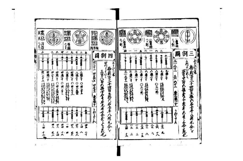 萬寳塵劫記大全 元文三 狩7-31282-1 - ページ 7