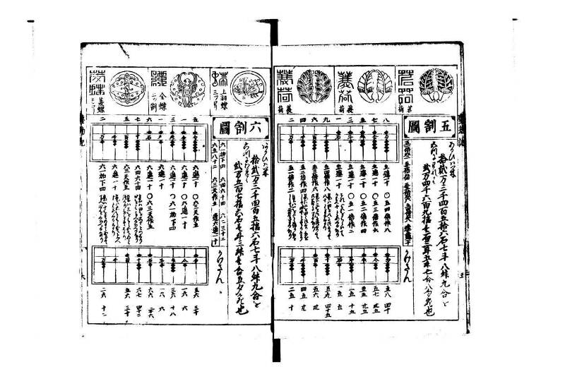 萬寳塵劫記大全 元文三 狩7-31282-1 - ページ 8