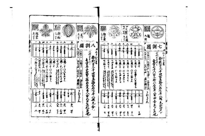 萬寳塵劫記大全 元文三 狩7-31282-1 - ページ 9