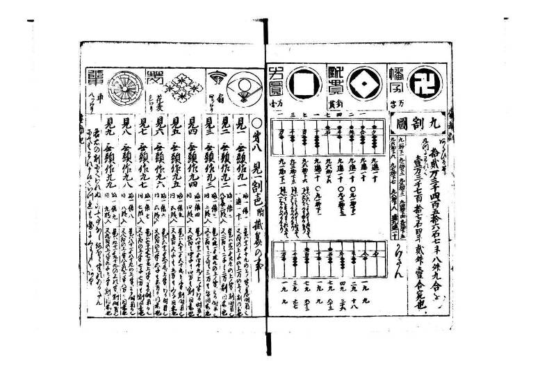 萬寳塵劫記大全 元文三 狩7-31282-1 - ページ 10