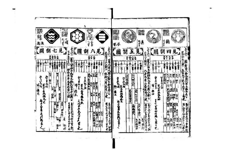 萬寳塵劫記大全 元文三 狩7-31282-1 - ページ 12