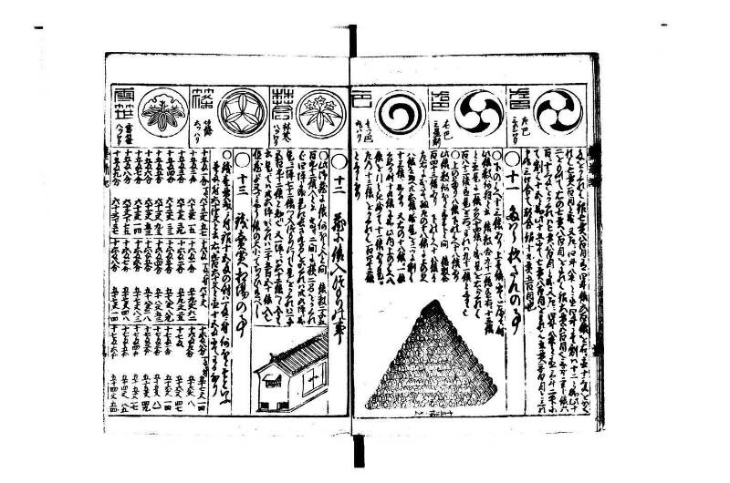 萬寳塵劫記大全 元文三 狩7-31282-1 - ページ 15