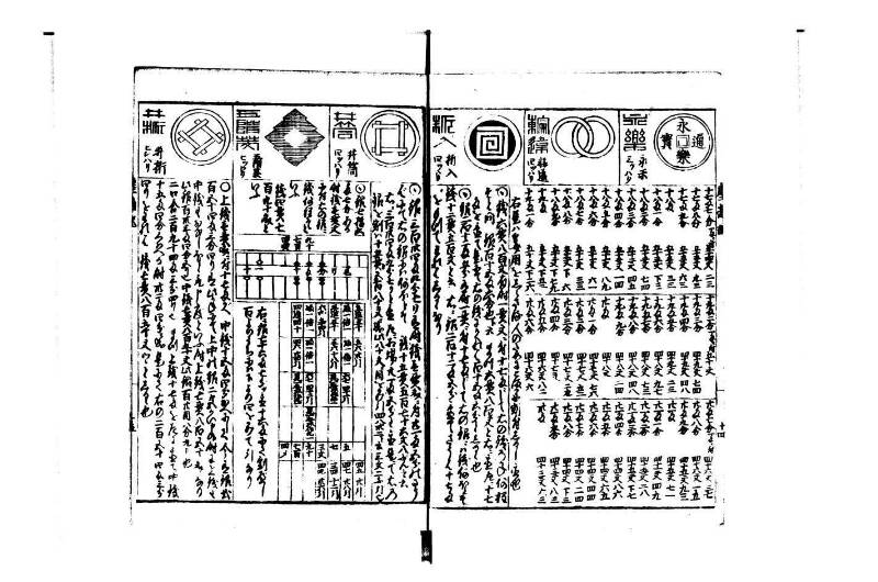 萬寳塵劫記大全 元文三 狩7-31282-1 - ページ 16
