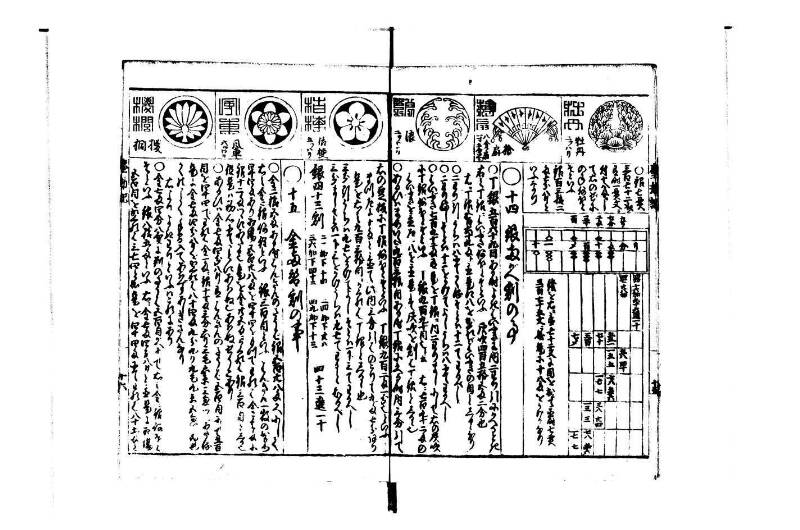 萬寳塵劫記大全 元文三 狩7-31282-1 - ページ 17