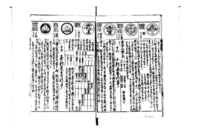 萬寳塵劫記大全 元文三 狩7-31282-1 - ページ 18