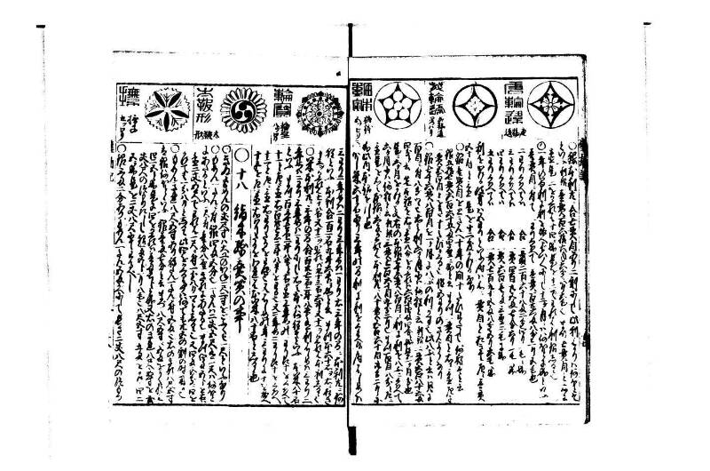 萬寳塵劫記大全 元文三 狩7-31282-1 - ページ 19