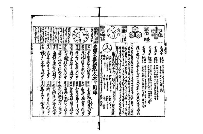 萬寳塵劫記大全 元文三 狩7-31282-1 - ページ 21