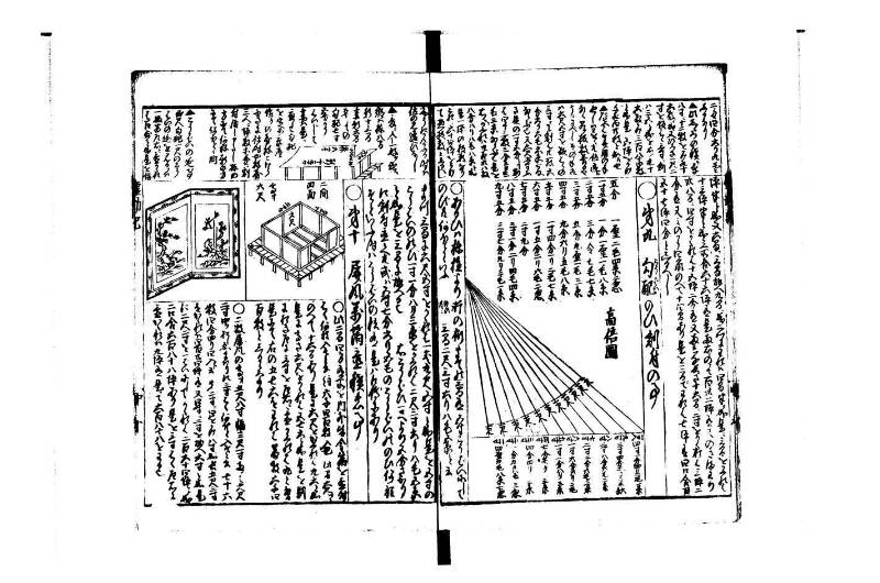 萬寳塵劫記大全 元文三 狩7-31282-1 - ページ 31
