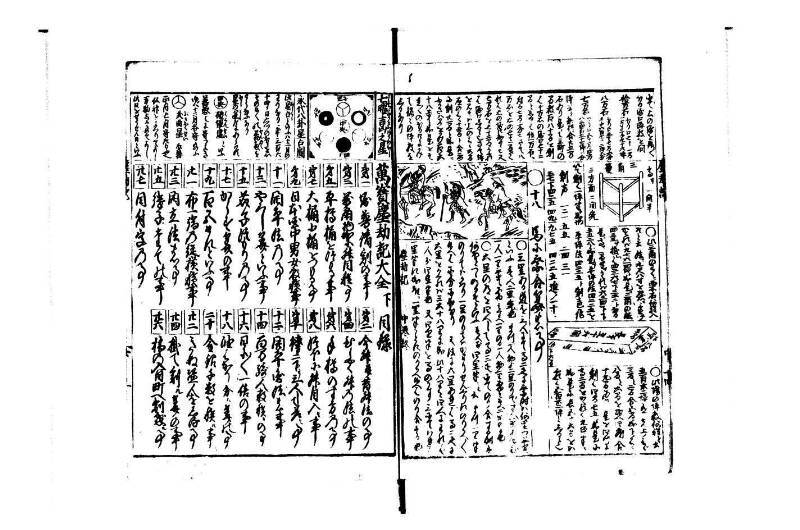 萬寳塵劫記大全 元文三 狩7-31282-1 - ページ 35
