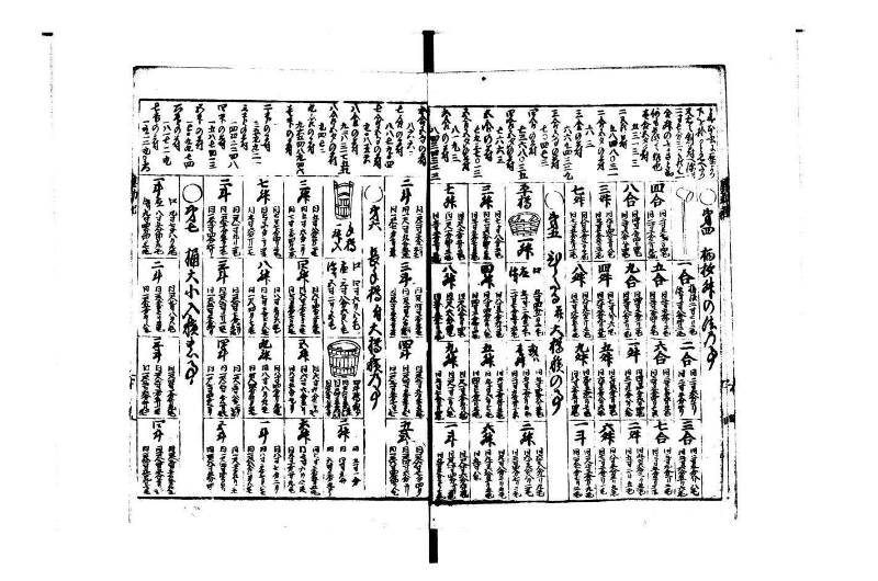 萬寳塵劫記大全 元文三 狩7-31282-1 - ページ 39