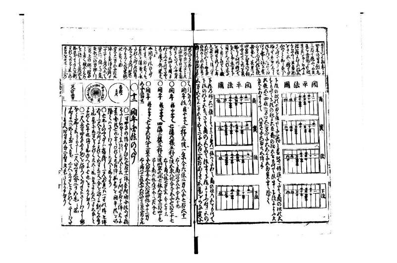 萬寳塵劫記大全 元文三 狩7-31282-1 - ページ 43